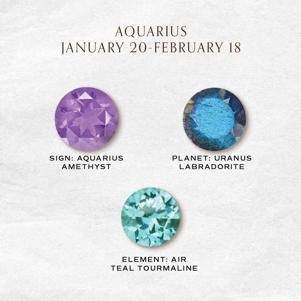 aquarius ring stone