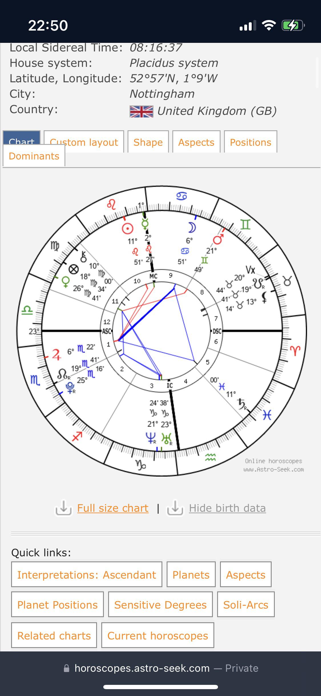 Taurus Sun Cancer Moon Leo Rising: Whats This Combo All About? Get the Full Breakdown Here!