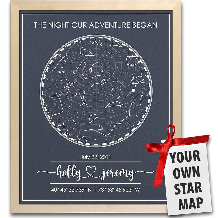 Custom Constellation Generator: Make Personalized Star Charts.