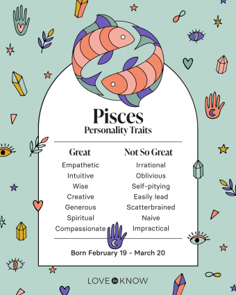 Pisces Tiger Personality: Are You One? (Traits and Characteristics Explained Simply)