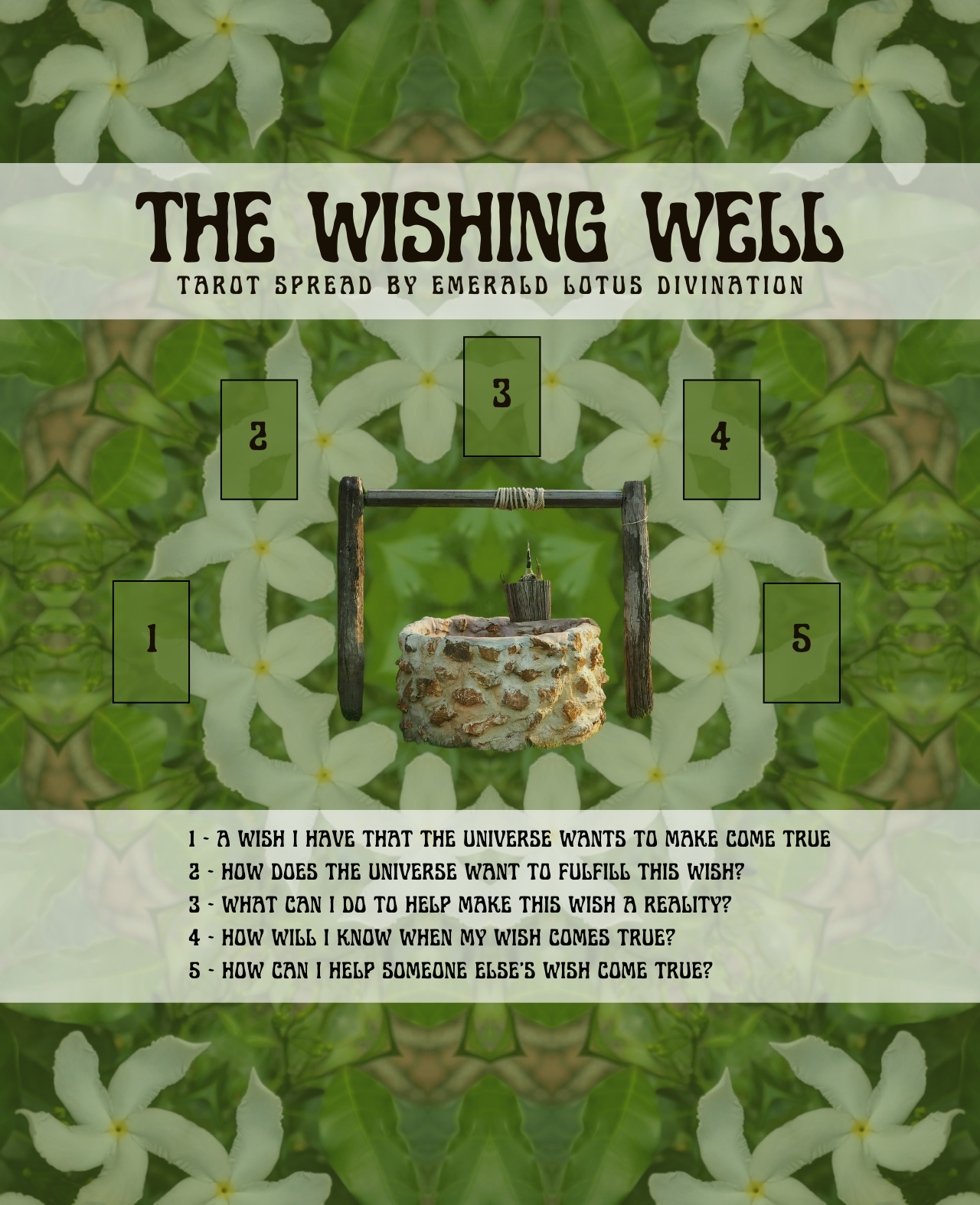 wish divination