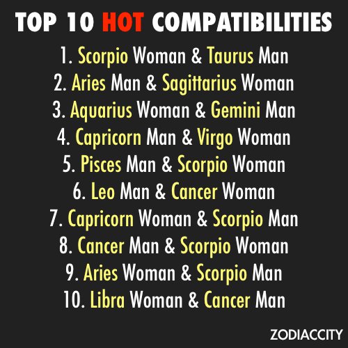 Capricorn Man Sexually Aggressive with Virgo Woman? Read This!