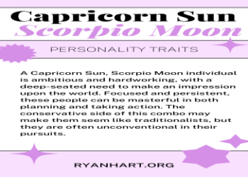 Scorpio with Gemini Moon: What Happens When Emotions Meet Intellect?