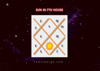 aquarius sun leo ascendant