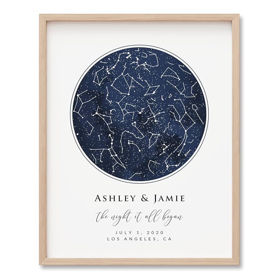 Constellation Print: Find Your Zodiac Art! Where to Buy Unique Starry Sky Decor?