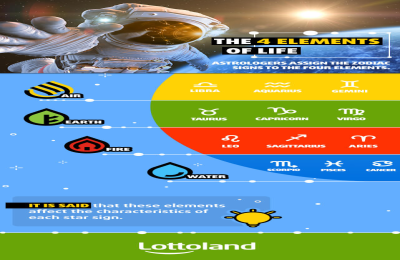 Todays Lucky Powerball Numbers for Sagittarius: Could You Win Big?