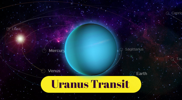 Uranus in Virgo Dates: Check Past,Present and Future Transit.