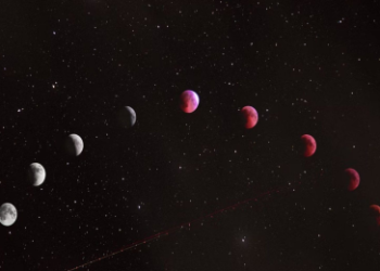 Is This You? Aquarius Sun Aries Moon Cancer Rising - Key Traits to Know