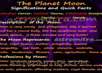 Scorpio with Taurus Moon: Personality Traits and Secrets inside.
