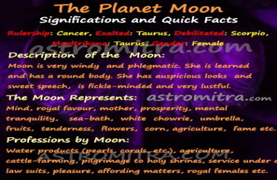 Scorpio with Taurus Moon: Personality Traits and Secrets inside.