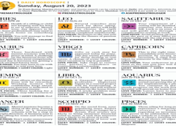 Libra Lucky Pick 3: Daily Forecasts and Number Predictions!