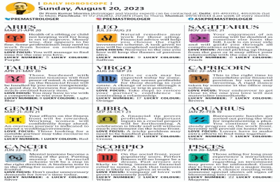 Libra Lucky Pick 3: Daily Forecasts and Number Predictions!