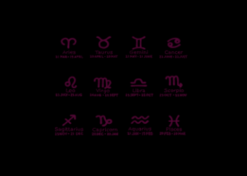 Unlock Your Personality: Cancer Sun Aquarius Moon Libra Rising