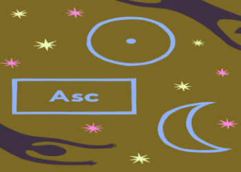 Decoding Pisces Sun Virgo Moon Cancer Rising: Your Ultimate Zodiac Breakdown.