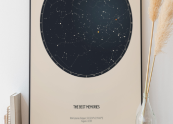 Print Your Own Stars: Constellation Print Out for Kids & Adults
