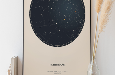 Print Your Own Stars: Constellation Print Out for Kids & Adults