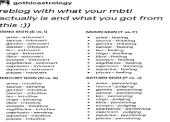 Aries Sun Cancer Moon Man: Love, Traits & More!