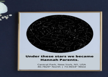 Custom Constellation Generator: Make Personalized Star Charts.