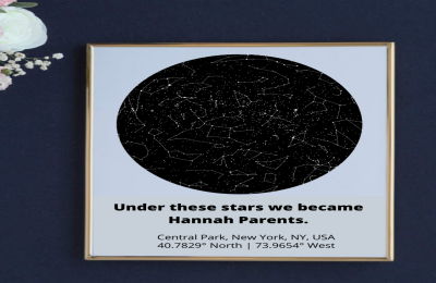 Custom Constellation Generator: Make Personalized Star Charts.
