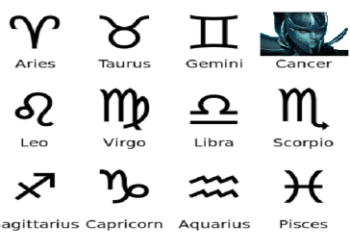 Todays Lucky Number for Virgo: Your Horoscopes Secret Weapon.