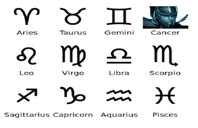 Todays Lucky Number for Virgo: Your Horoscopes Secret Weapon.